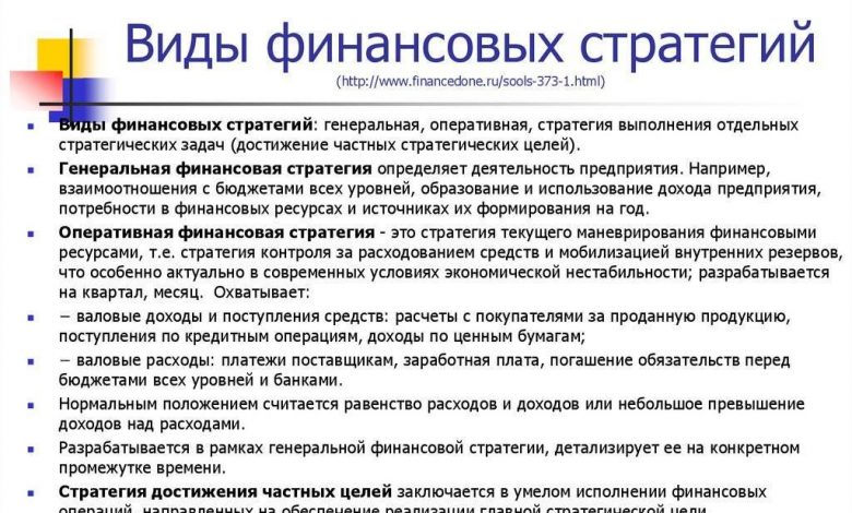 Photo of Финансовые стратегии как ключ к успеху